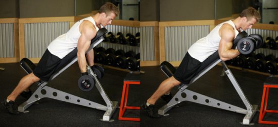 12 Most Effective Arm Workouts - Page 12 - Topmannews